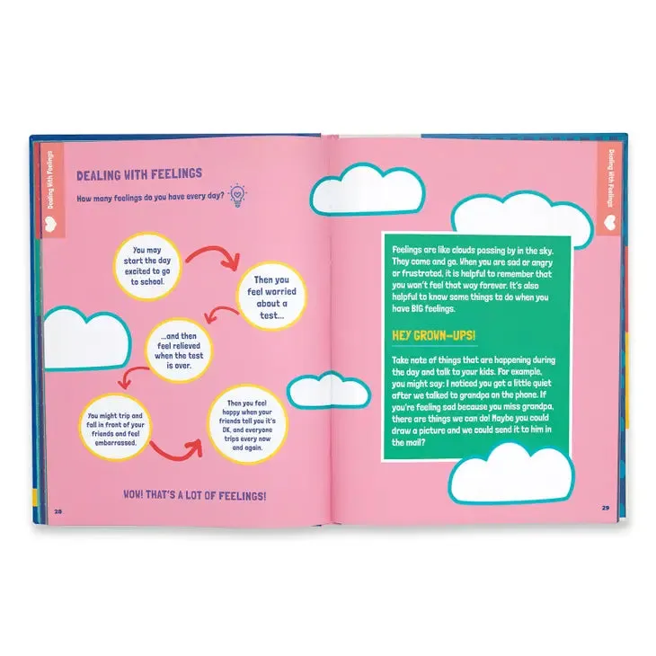 Conversation Journal, Feelings